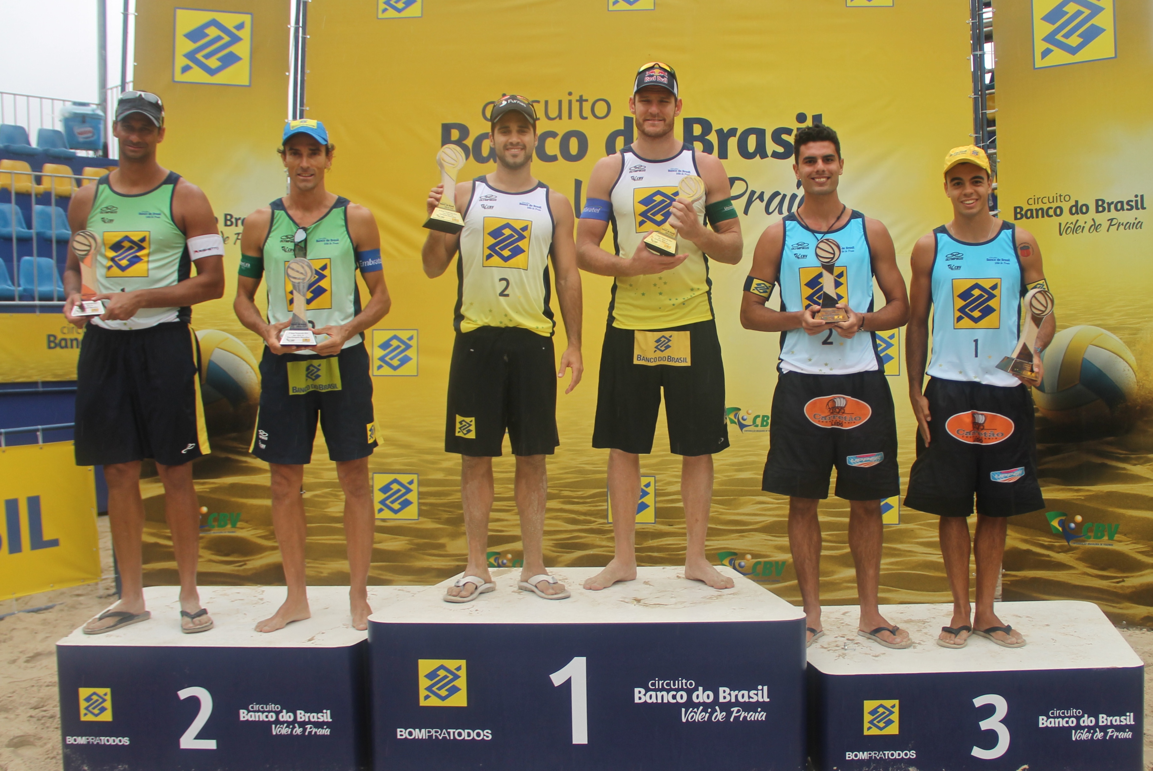 CIRCUITO BANCO DO BRASIL: Alison/Bruno Schmdit leva o ouro em Niterói (RJ)