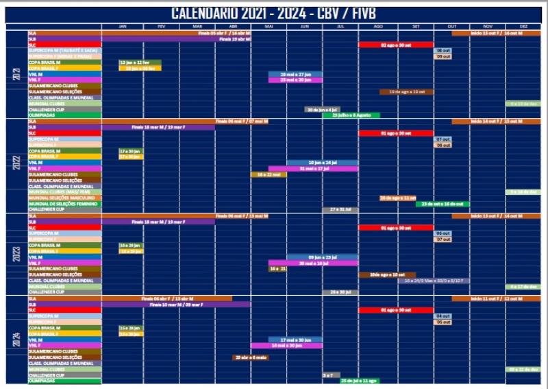 CBV amplia planejamento para melhor organização do calendário de clubes